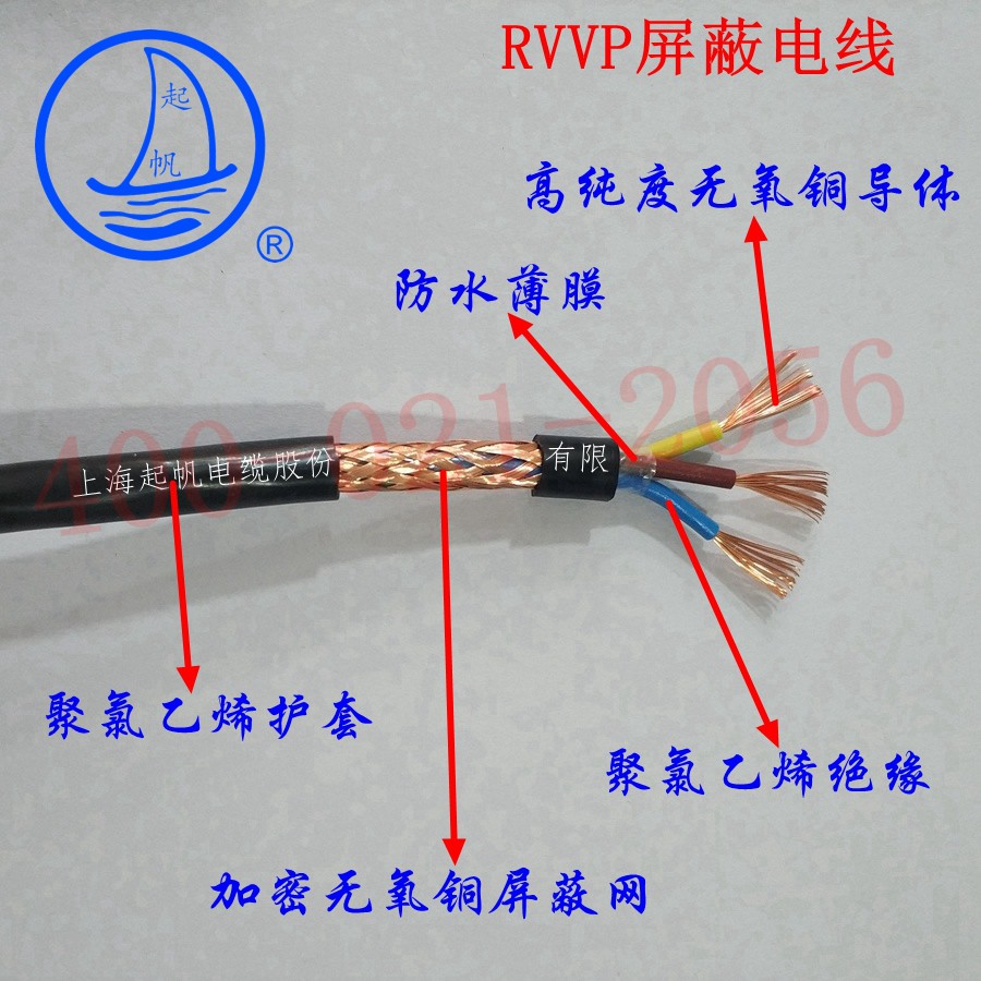 RVVP屏蔽電線2.jpg